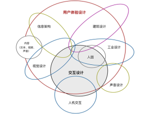 2025年免费漫画页面弹窗对用户体验的影响及优化策略